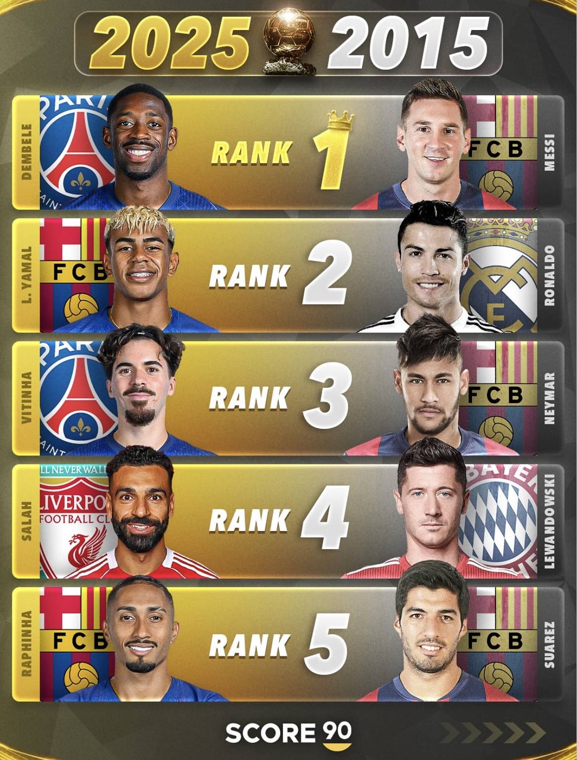 巴萨前瞻为欧冠再度轮换 大面积伤病惹人